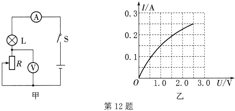 第12题