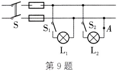 L2第9题