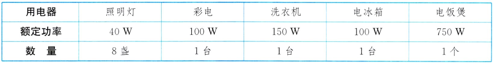 1台8盏1台1台1个