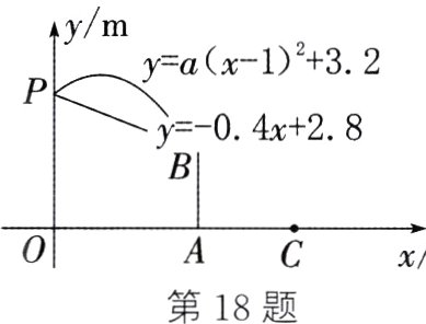 第18题