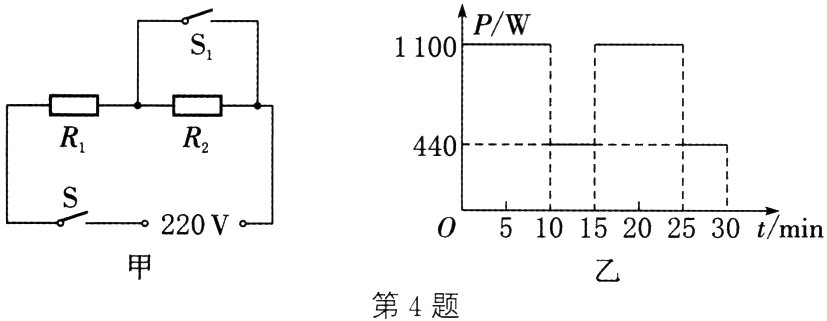 第4题