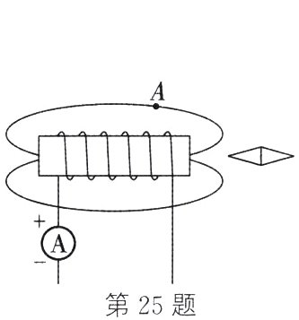 第25题