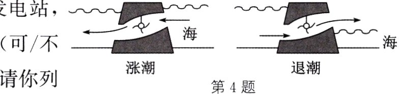 涨潮退潮第4题