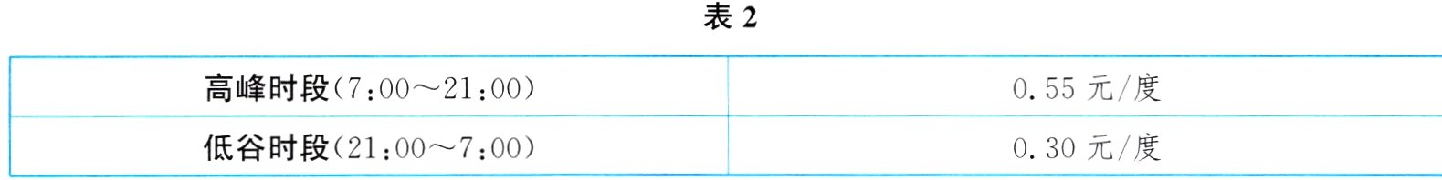 030元度低谷时段2100700