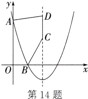 第14题