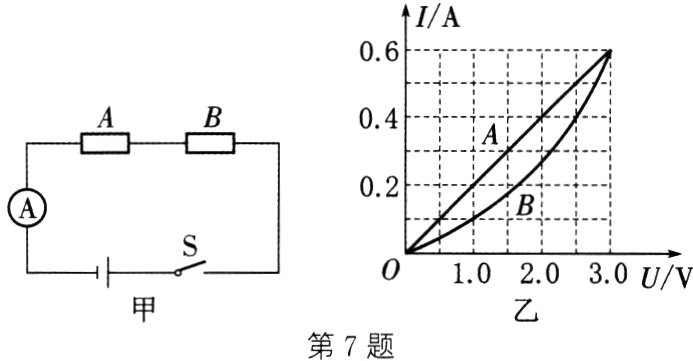 第7题