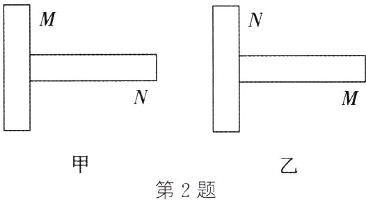 第2题