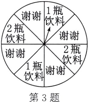 第3题