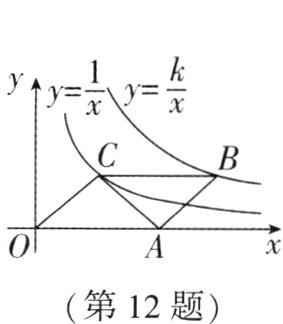 第12题
