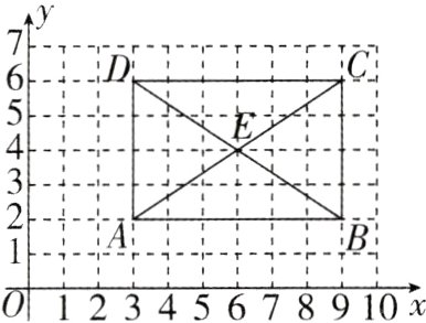 B12345678910x