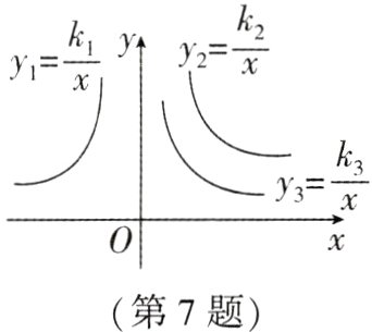 第7题