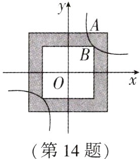 第14题