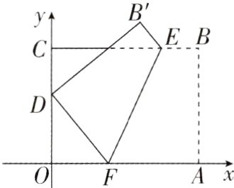 Ax