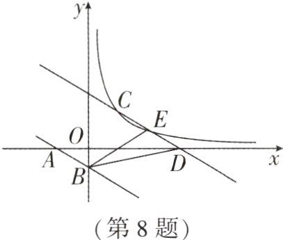 第8题