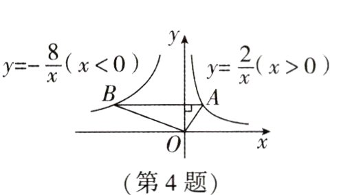 第4题