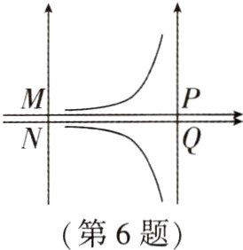 第6题