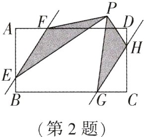第2题