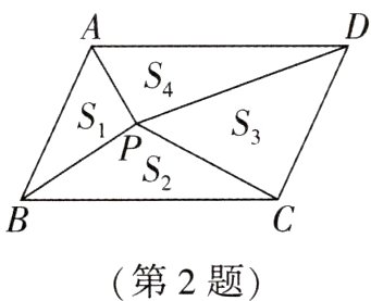 第2题