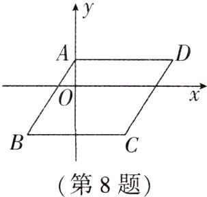 第8题
