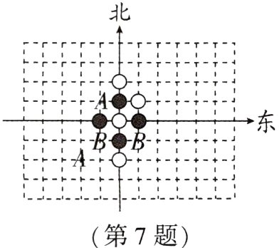 第7题