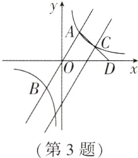 第3题