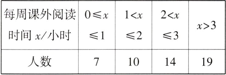 人数101914