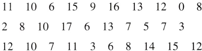 121011141512