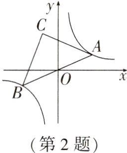 第2题