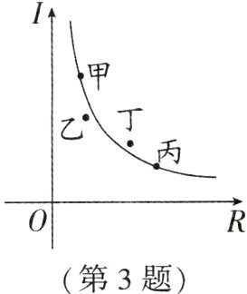 第3题