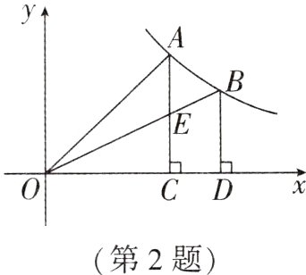 第2题