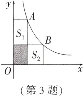 第3题