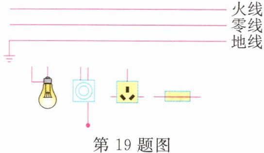 第19题图