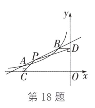 第18题