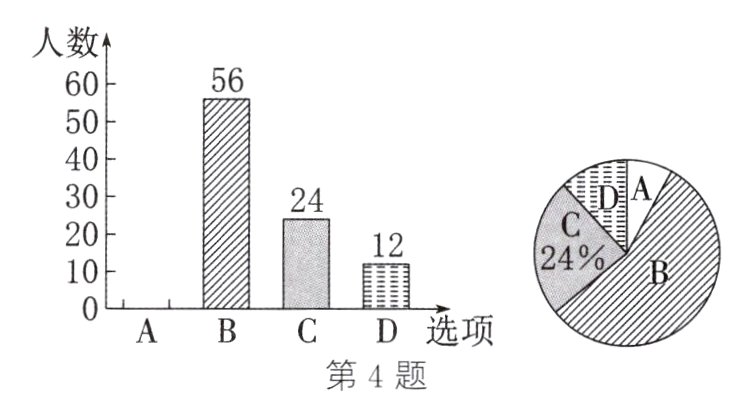 第4题