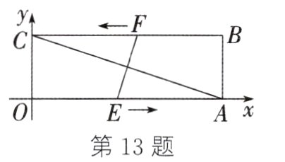 Ax第13题