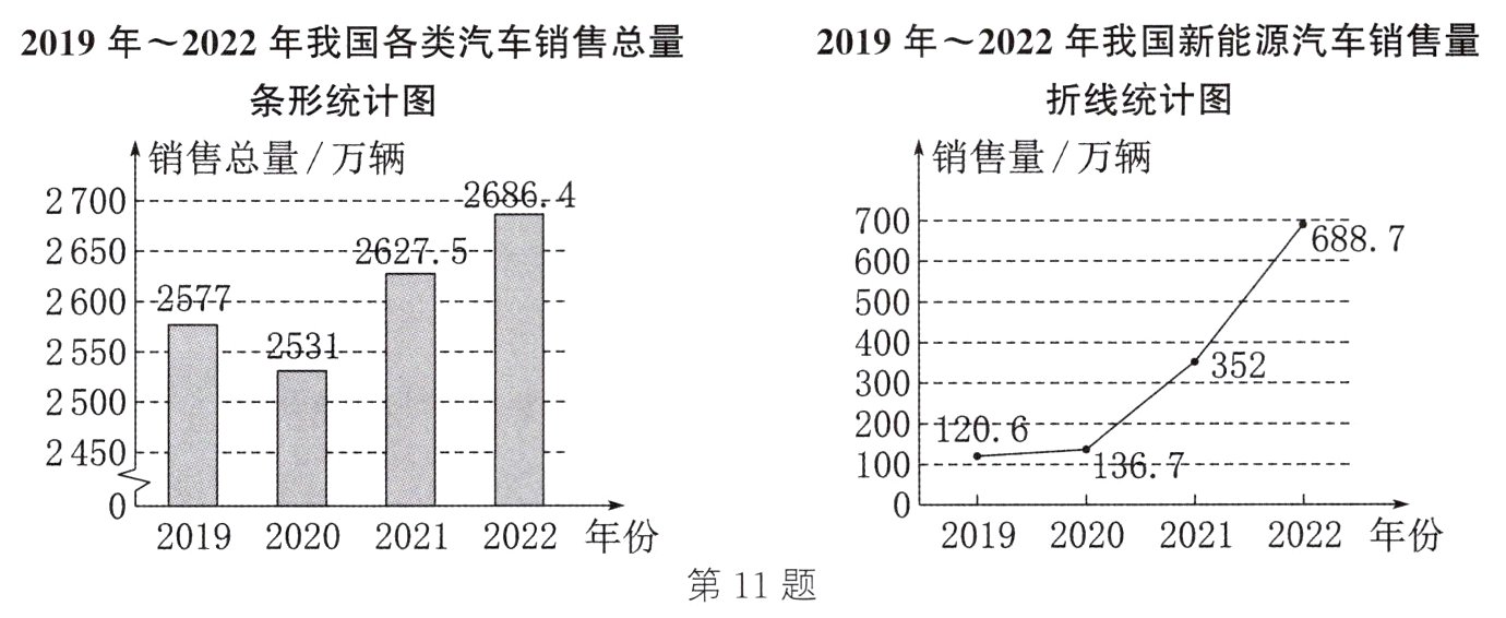 第11题