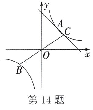 第14题