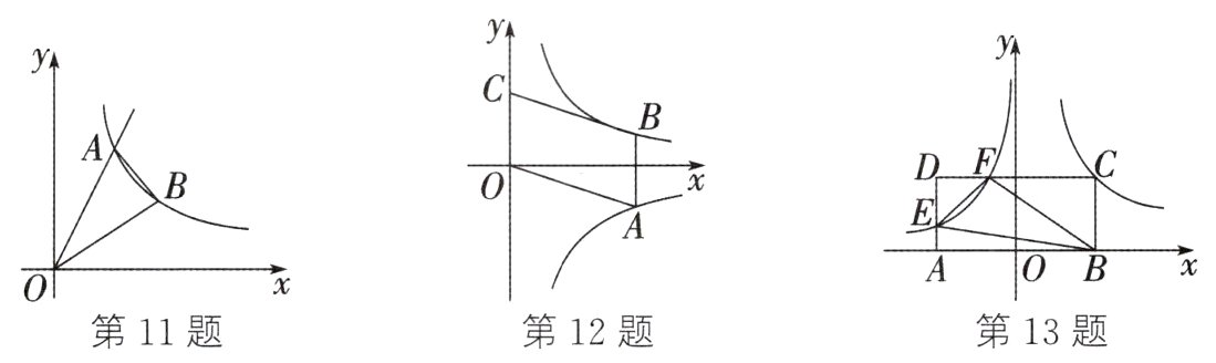 第13题第11题第12题