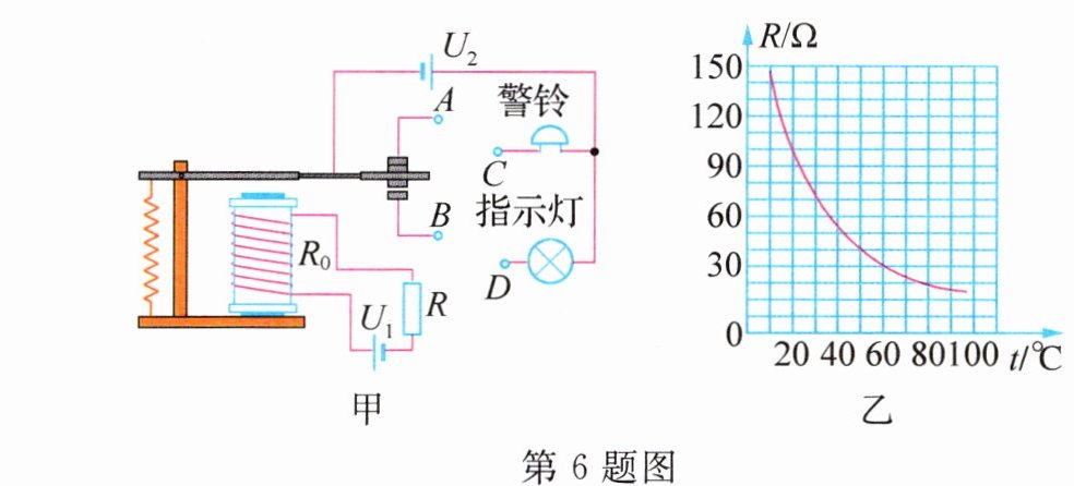 第6题图