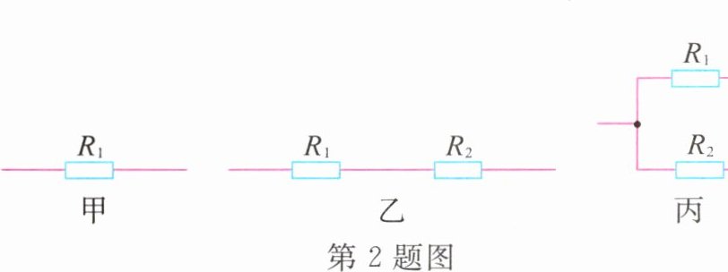 第2题图