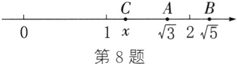 sqrt3251x第8题