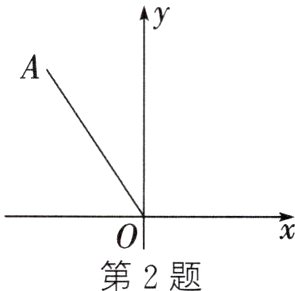 第2题