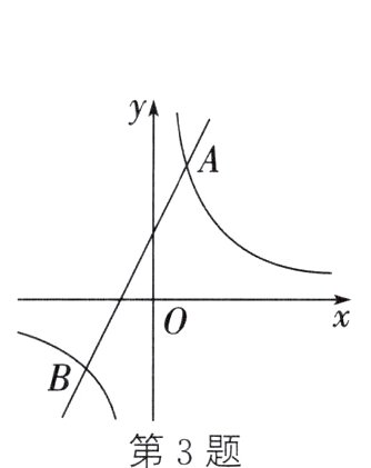 第3题