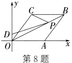 第8题
