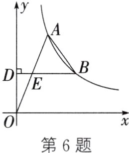 第6题