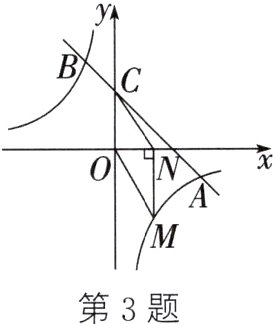 第3题