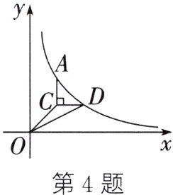 第4题