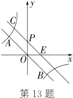 第13题