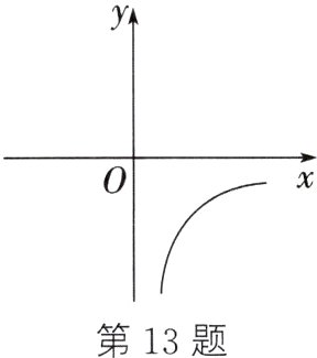 第13题