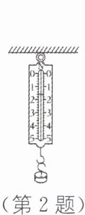 (第2题)